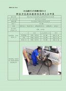 遵化市合力加油站职业危害因素现状评价检测