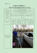 中国石化销售股份有限公司河北唐山迁安三兴加油站 职业危害因素定期检测