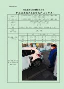 中国石化销售股份有限公司河北唐山迁安石油分公司鑫隆加油站 职业危害因素定期检测