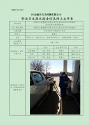 中国石化销售股份有限公司河北唐山迁安四方加油站 职业危害因素定期检测