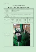 沧州富隆发化工建材有限公司单位职业危害因素定期检测