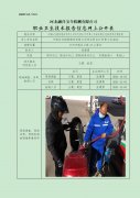 中国石化销售股份有限公司河北邢台沙河第七加油站职业危害因素定期检测