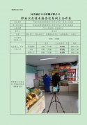 中国石化销售股份有限公司河北邢台广宗第二加油站