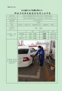 中国石化销售股份有限公司河北邢台广宗第四加油站