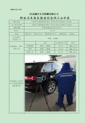 中国石化销售股份有限公司河北邢台巨鹿第六加油站