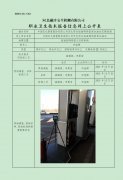 中国石化销售股份有限公司河北邢台临城鸭鸽营南加油站定期检测
