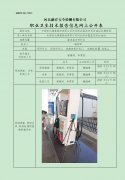 中国石化销售股份有限公司河北邢台隆尧田村加油站定期检测