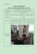 中国石化销售股份有限公司河北邢台南和第八加油站