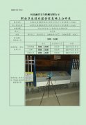 中国石化销售股份有限公司河北邢台平乡南马路第八加油站