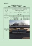中国石化销售股份有限公司河北邢台平乡常河镇加油站
