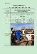 中国石化销售股份有限公司河北邢台平乡老城加油站