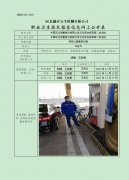 中国石化销售股份有限公司河北邢台威县第二加油站