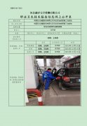 中国石化销售股份有限公司河北邢台威县第三加油站