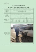 中国石化销售股份有限公司河北邢台信都区南石门加油站