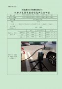 中国石化销售股份有限公司河北邢台信都区南大郭加油站