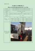 中国石化销售股份有限公司河北邢台信都区宋家庄加油站