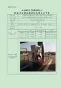 中国石化销售股份有限公司河北邢台信都区邢和加油站
