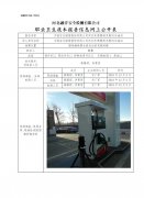 中国石化销售股份有限公司河北承德围场克勒沟加油站