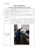 中国石化销售股份有限公司河北唐山丰南小集加油站单位职业危害因素定期检测