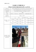 中国石化销售股份有限公司河北承德平泉六陆加油站定期检测