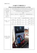 中国石化销售股份有限公司河北承德平泉茅兰沟加油站定期检测