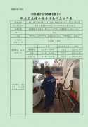 中国石化销售股份有限公司河北邯郸磁县第九加油站职业危害因素定期检测
