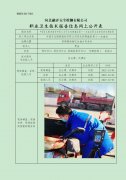中国石化销售股份有限公司河北邯郸磁县第十一加油站职业危害因素定期检测