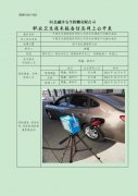 中国石化销售股份有限公司河北承德滦平红旗加油站