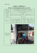 中国石化销售股份有限公司河北承德滦平王家沟加油站