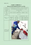 中国石化销售股份有限公司河北邯郸武安第二十七加油站职业危害因素定期检测