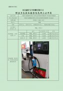 中国石化销售股份有限公司河北省承德市承德县第十四加油站定期检测