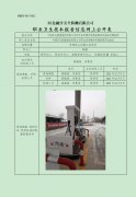 中国石化销售股份有限公司河北省承德市承德县第四加油站定期检测