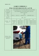 中国石化销售股份有限公司河北省承德市承德县甲山油库加油站定期检测