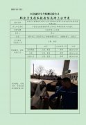 中国石化销售股份有限公司河北邯郸武安第六加油站职业危害因素定期检测