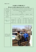 中国石化销售股份有限公司河北邯郸武安第十四加油站职业危害因素定期检测