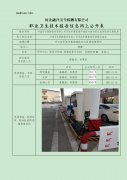 中国石化销售股份有限公司河北承德宽城环城路加油站职业危害因素定期检测