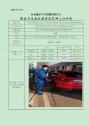 中国石化销售股份有限公司河北承德宽城西冰窖加油站职业危害因素定期检测