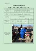 中国石化销售股份有限公司河北承德宽城峪耳崖加油站职业危害因素定期检测