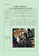 邯郸市强能新型墙材有限公司职业危害因素定期检测报告