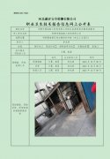 邯郸市煜焰耐火材料有限公司职业危害因素定期检测报告