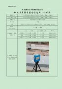 中国石化销售股份有限公司河北邯郸涉县第八加油站