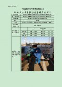 中国石化销售股份有限公司河北唐山丰润千佛院加油站