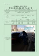 中国石化销售股份有限公司河北邢台南宫第六加油站