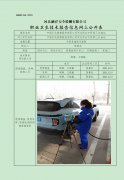 中国石化销售股份有限公司河北邢台宁晋第三加油站