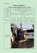 中国石化销售有限公司河北邢台临西第二加油站