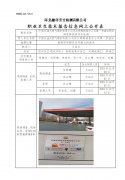 中国石油天然气股份有限公司河北邯郸销售分公司第一加油站职业病危害因素评价检测
