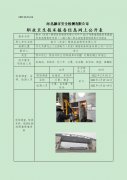 格力（武安）精密装备制造有限公司