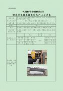 格力（武安）精密装备制造有限公司搪瓷、电泳、喷漆项目职业病危害控制效果评价报告