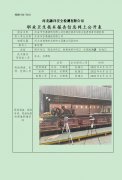 武安市宝鼎铸造有限公司定期检测单位职业危害因素定期检测