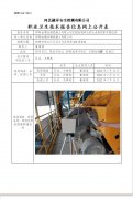 邯郸金隅辰翔混凝土有限公司定期检测单位职业危害因素定期检测